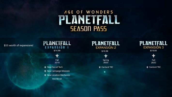 Picture of Age of Wonders: Planetfall - Season Pass