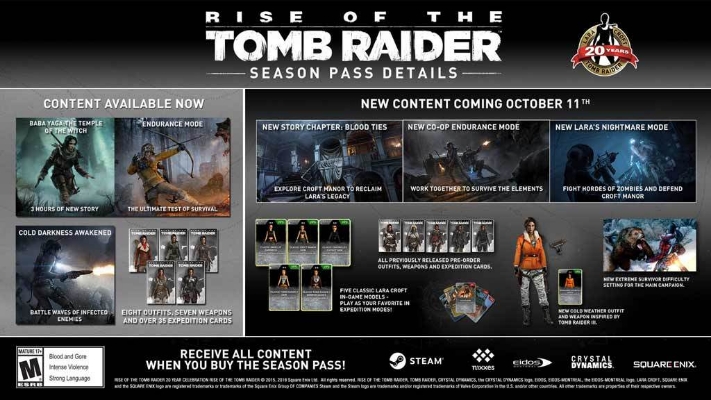 Picture of Rise of the Tomb Raider - Season Pass