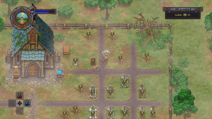 Picture of Graveyard Keeper