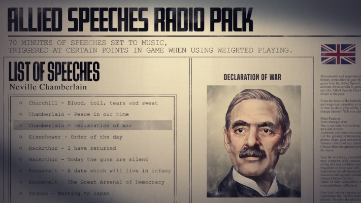 Resim Hearts of Iron IV: Allied Speeches Pack