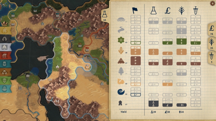 Imagem de Ozymandias: Bronze Age Empire Sim