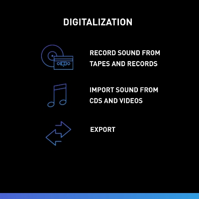 תמונה של SOUND FORGE Audio Cleaning Lab 4