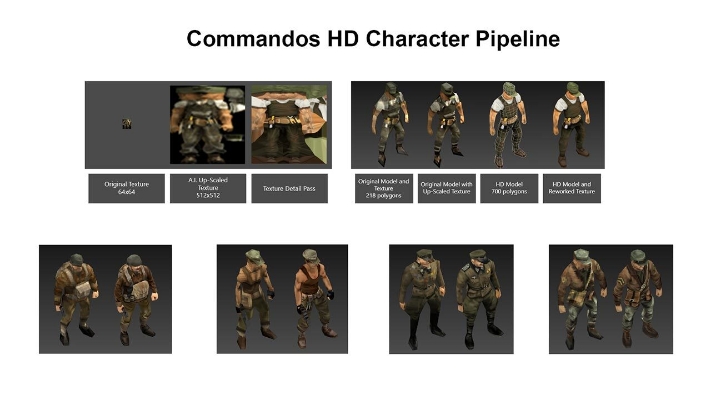 Picture of Commandos 2 - HD Remaster