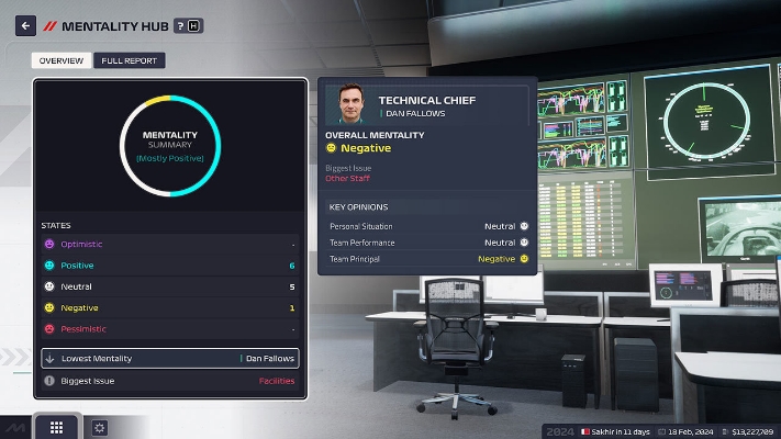 Bild von F1® Manager 2024