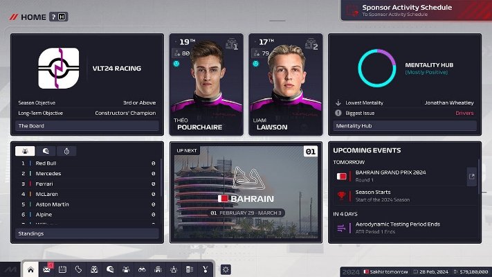 Bild von F1® Manager 2024