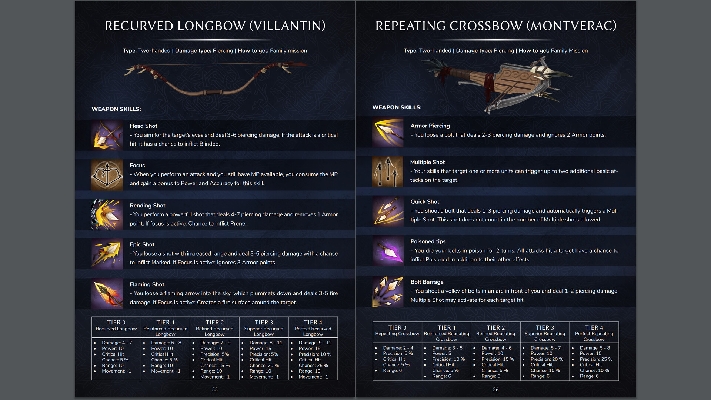  Afbeelding van Crown Wars - Strategy Guide