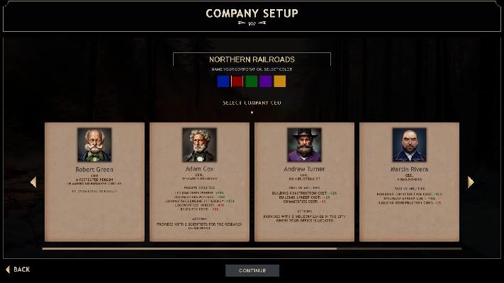  Afbeelding van Railroad Corporation 2 Subzero Supporter Pack (Early Access)