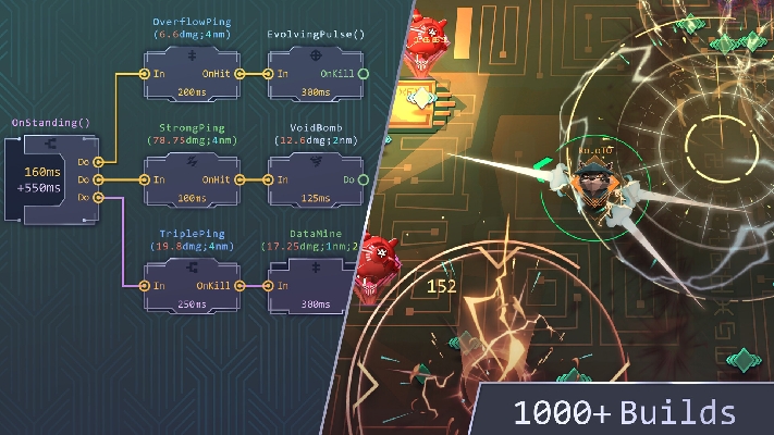 Net.Attack() képe
