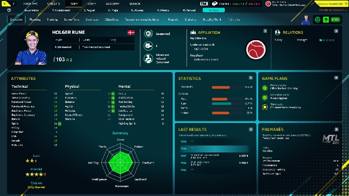Picture of Tennis Manager 2022